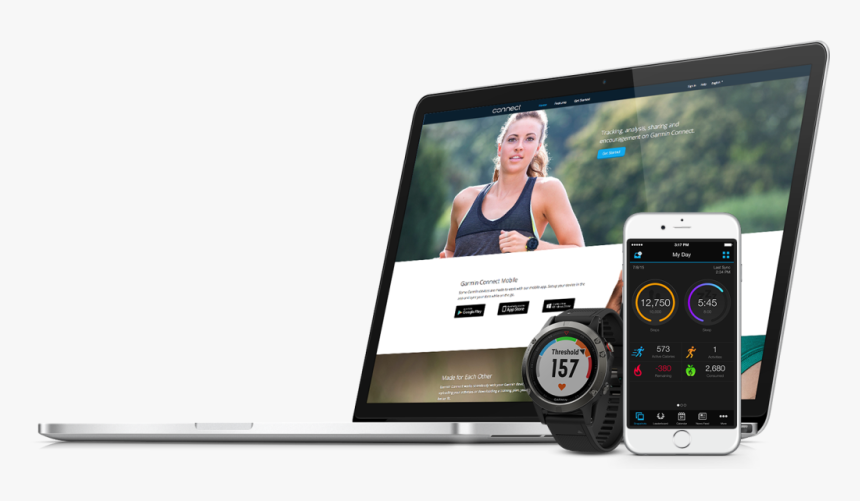 Garmin Ltd., HD Png Download