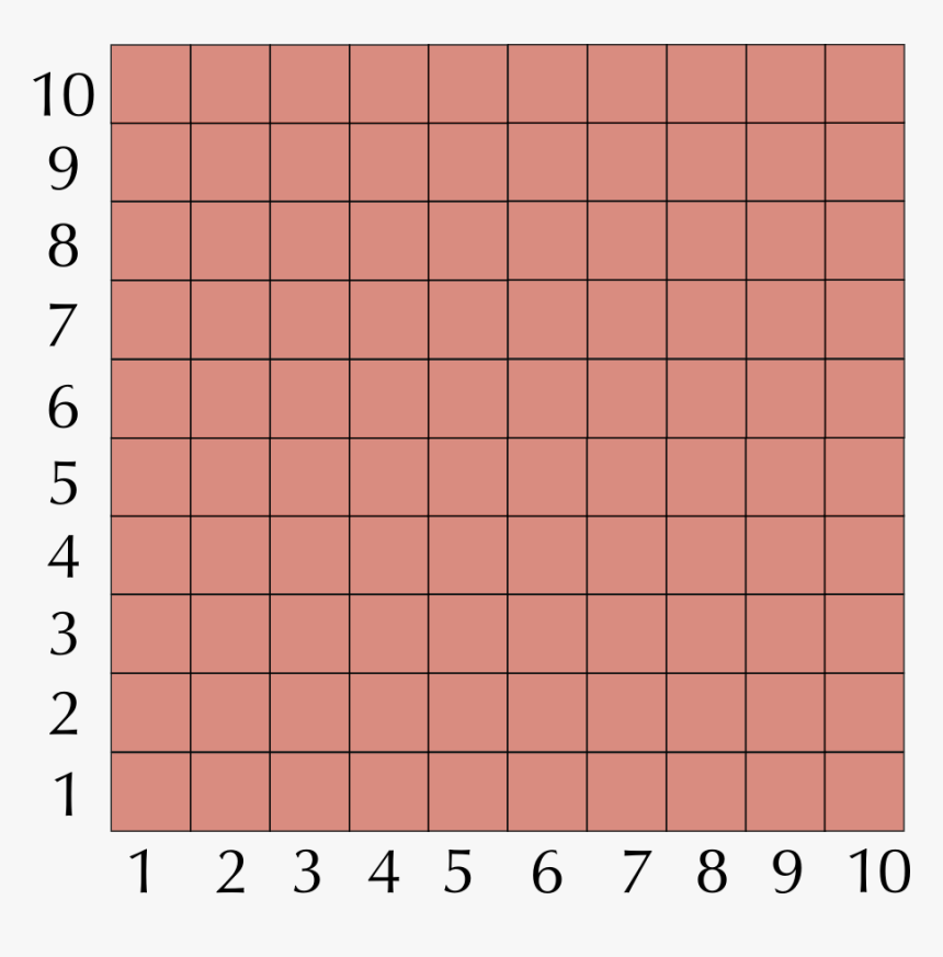 Number, HD Png Download