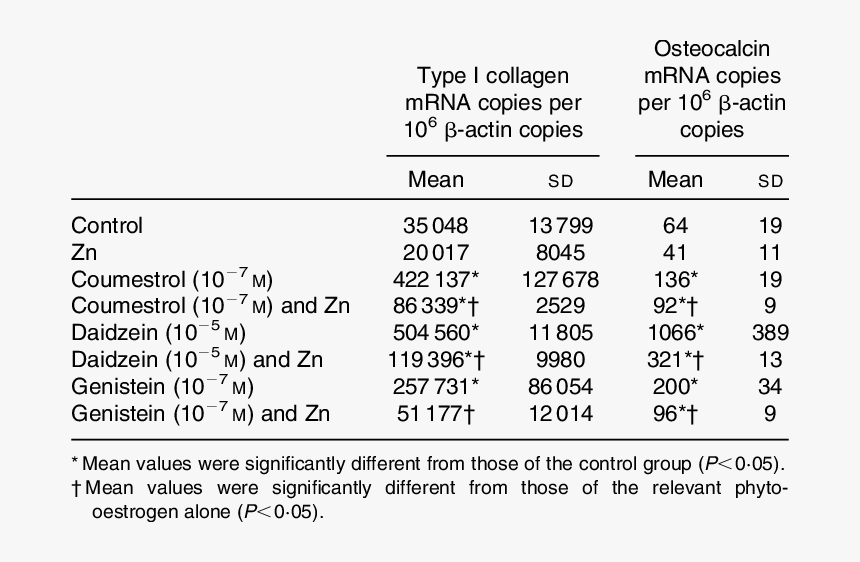 Blunts Png, Transparent Png