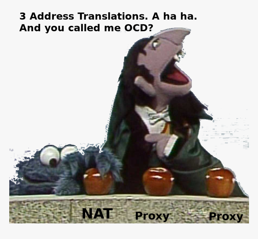 Attack Of The Rack - Sesame Street Vampire 3, HD Png Download