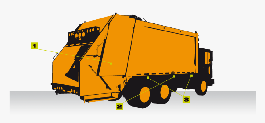 Smieciarki Ladowane Z Tyłu, HD Png Download