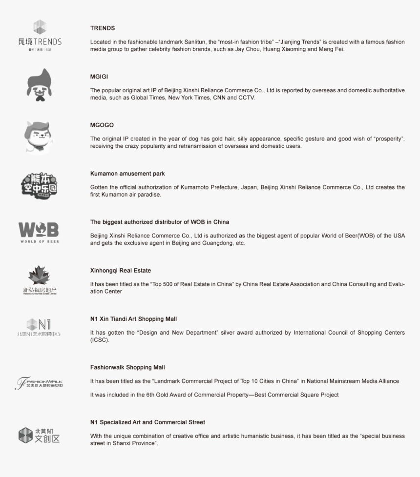 Document, HD Png Download