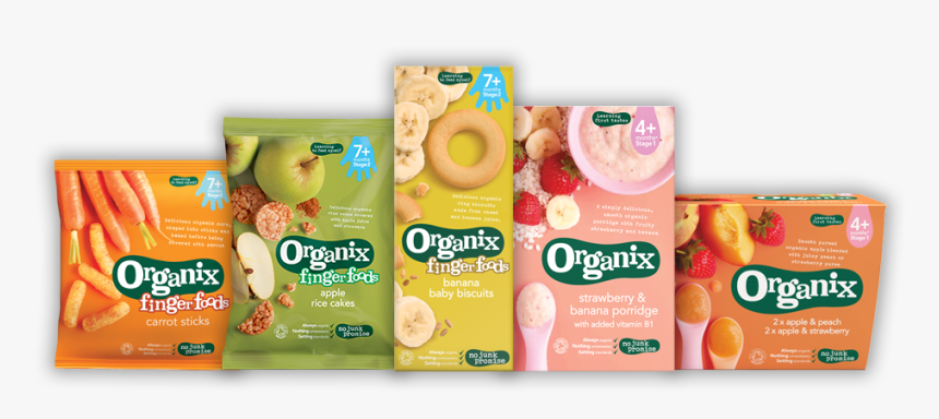 Convenience Food, HD Png Download