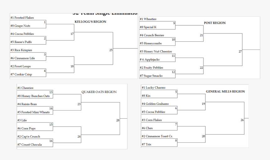 Screenshot, HD Png Download