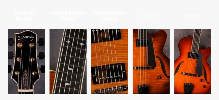 Electronic Musical Instrument, HD Png Download