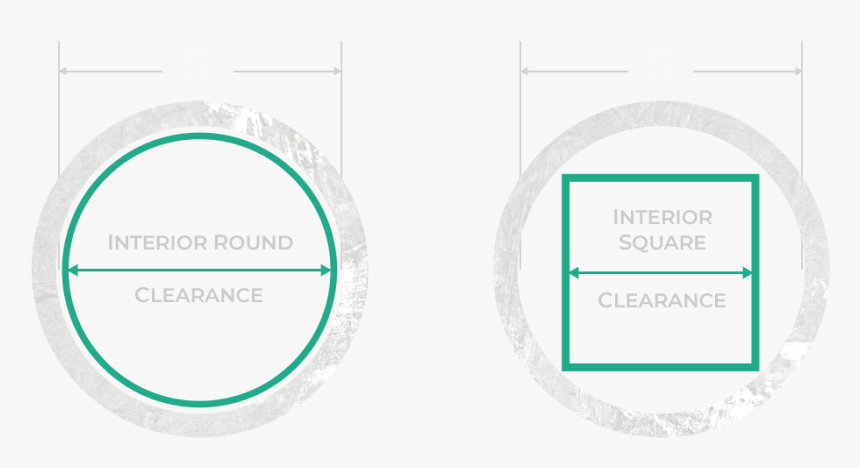 Circle, HD Png Download