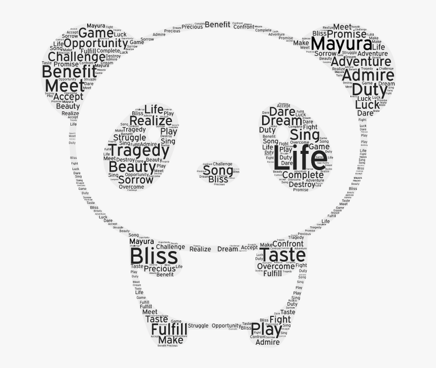 L I F E As We See It - Word Art Panda, HD Png Download