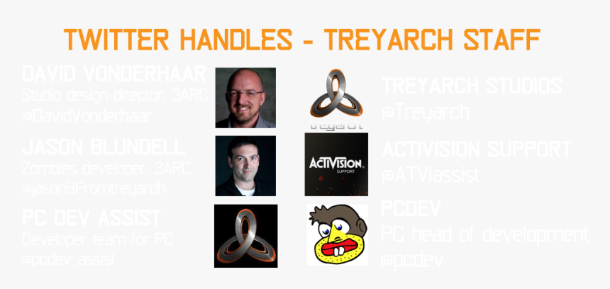 Treyarch , Png Download - Treyarch, Transparent Png