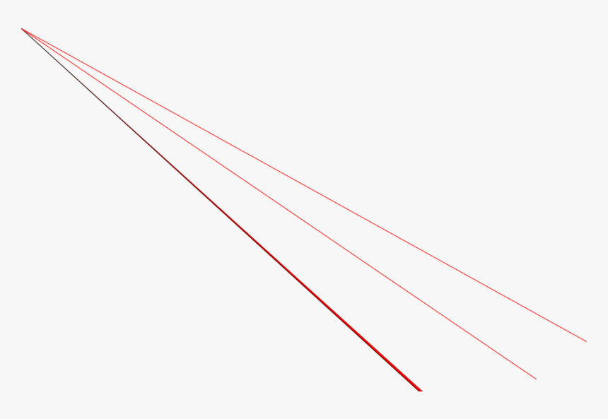 Colorfulness, HD Png Download