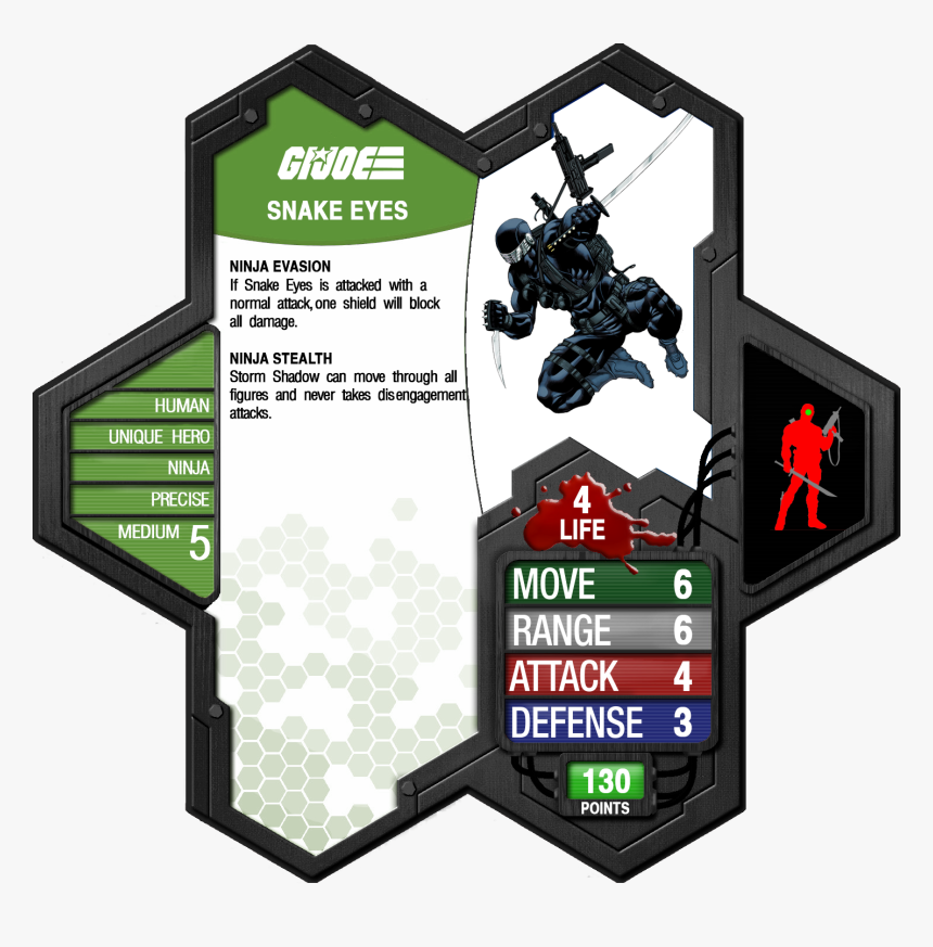 Thor Heroscape, HD Png Download