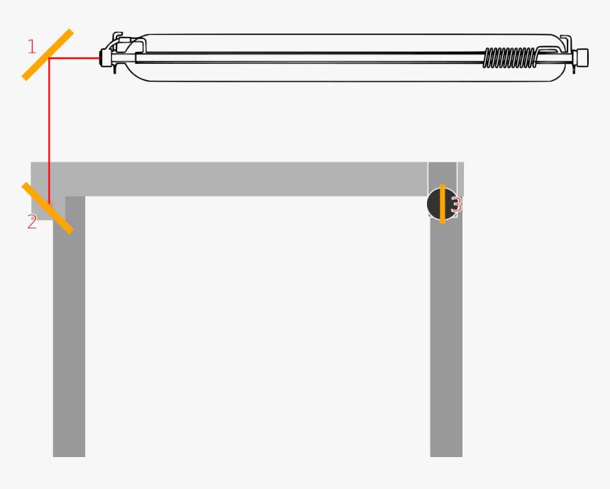 Parallel, HD Png Download