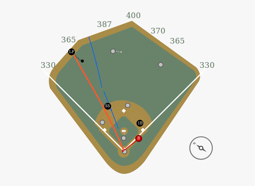 Soccer-specific Stadium, HD Png Download