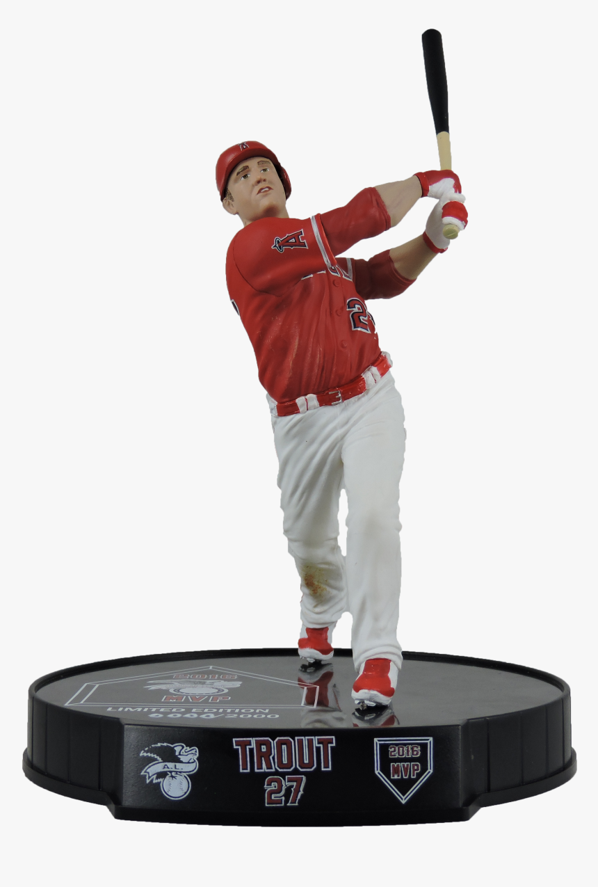 Figurine, HD Png Download