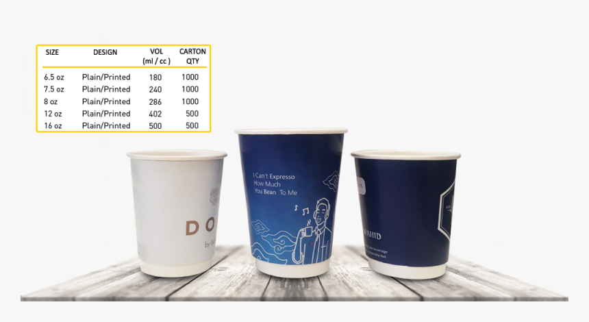 Bootstrap Template - Cup, HD Png Download
