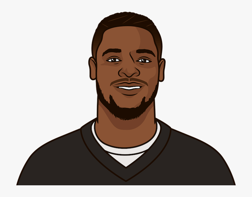 who-has-the-most-receiving-yards-per-game-in-a-season-gentleman-hd