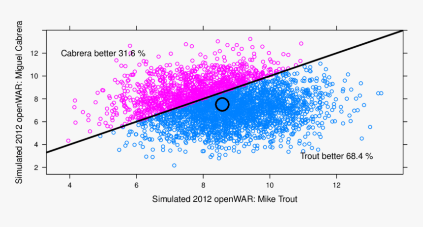 Diagram, HD Png Download