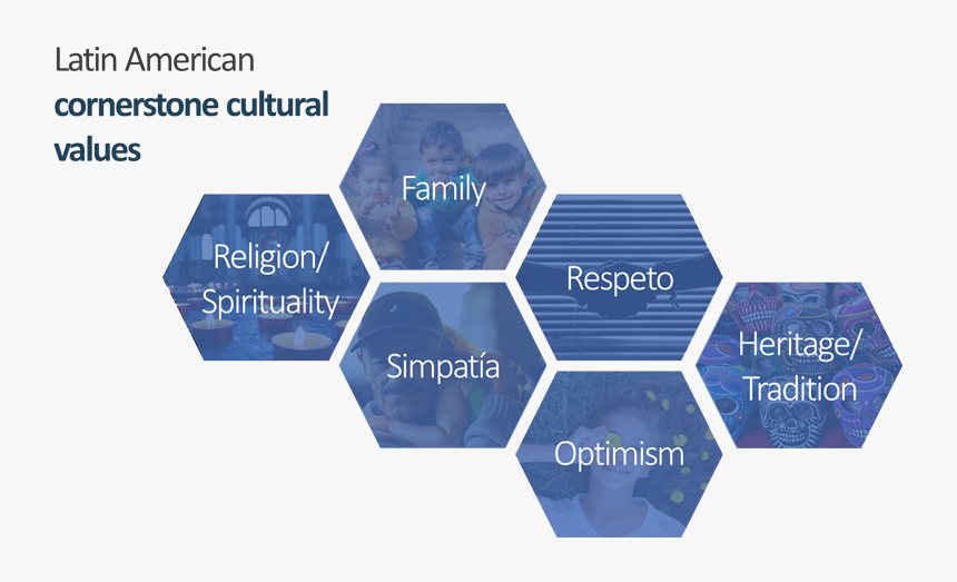 Diversity In The Workplace, HD Png Download