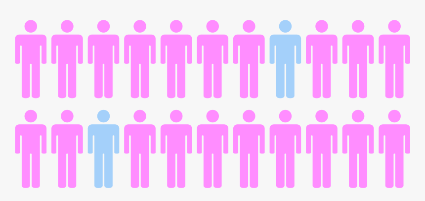 Net Promoter Score, HD Png Download