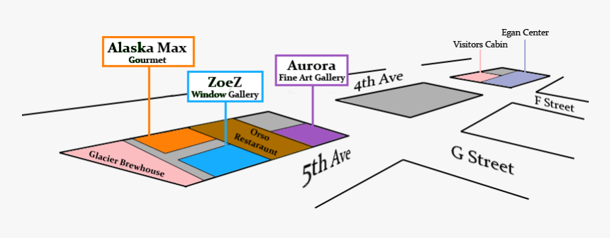 Diagram, HD Png Download