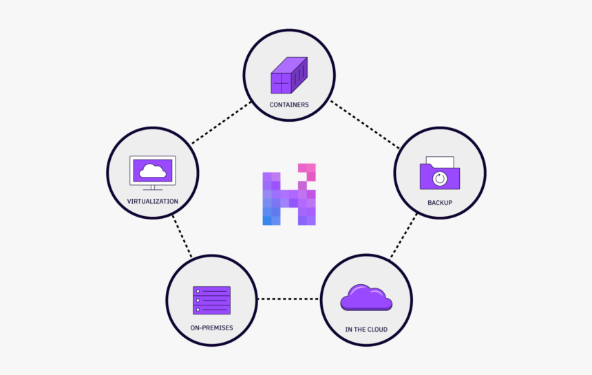 Kid Drawing, HD Png Download