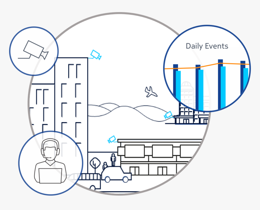Cctv Data - Circle, HD Png Download