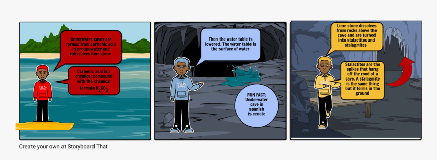 Cartoon, HD Png Download