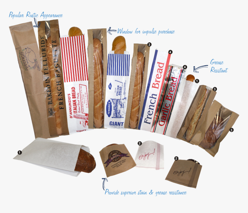 Italian Bread Paper Bag, HD Png Download