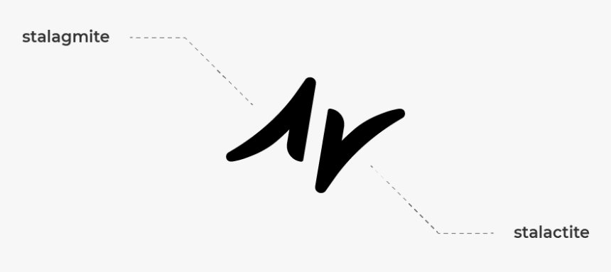 Calligraphy, HD Png Download