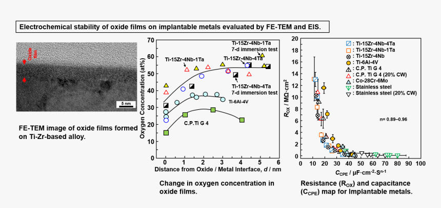 Diagram, HD Png Download