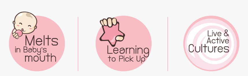 Graphic Design, HD Png Download