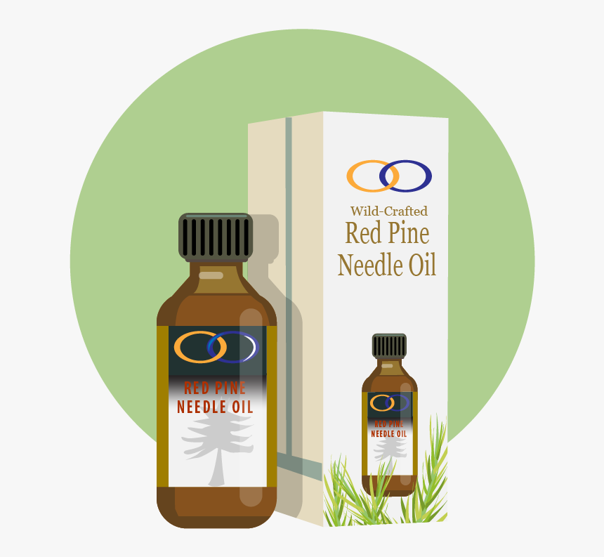 Optimally Organic S Red Pine Needle Products - Illustration, HD Png Download