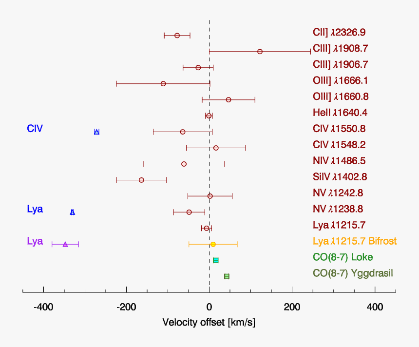 Diagram, HD Png Download