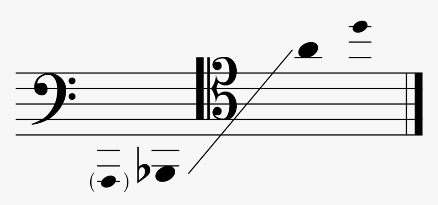 Treble Bass And Tenor Clef, HD Png Download