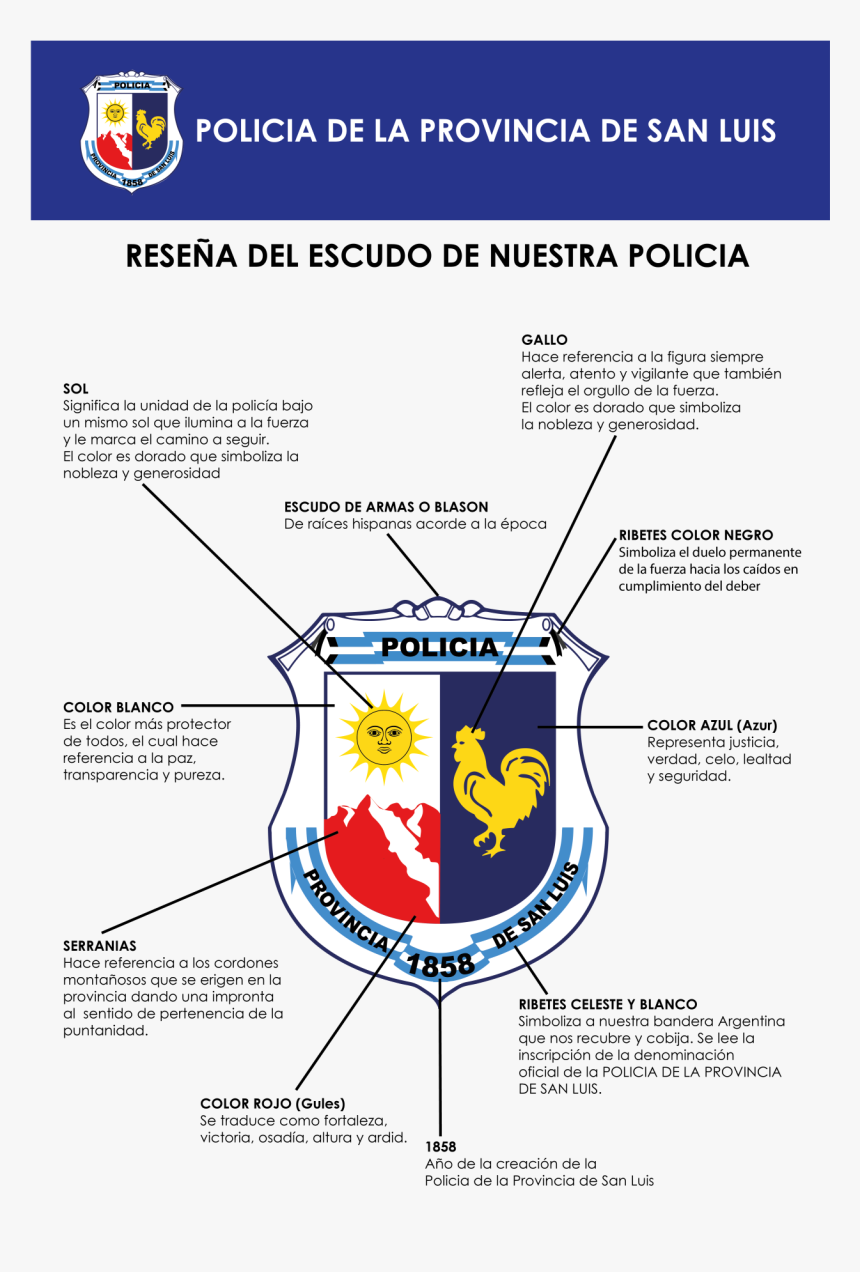 Transparent Policia Png Policia De San Luis Png Download Transparent Png Image Pngitem
