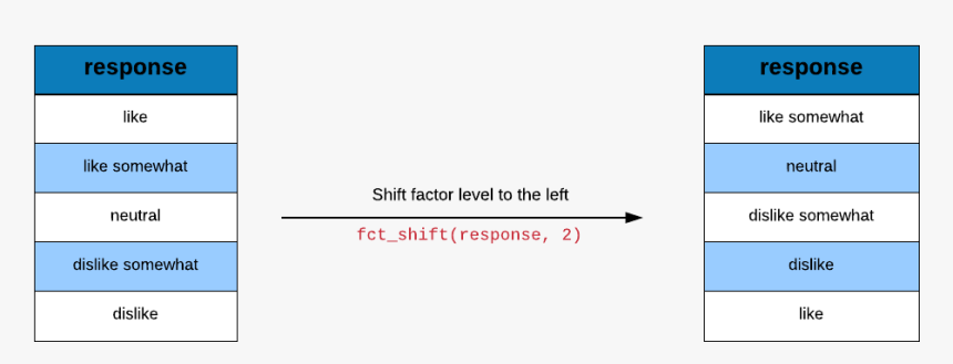 Screenshot, HD Png Download