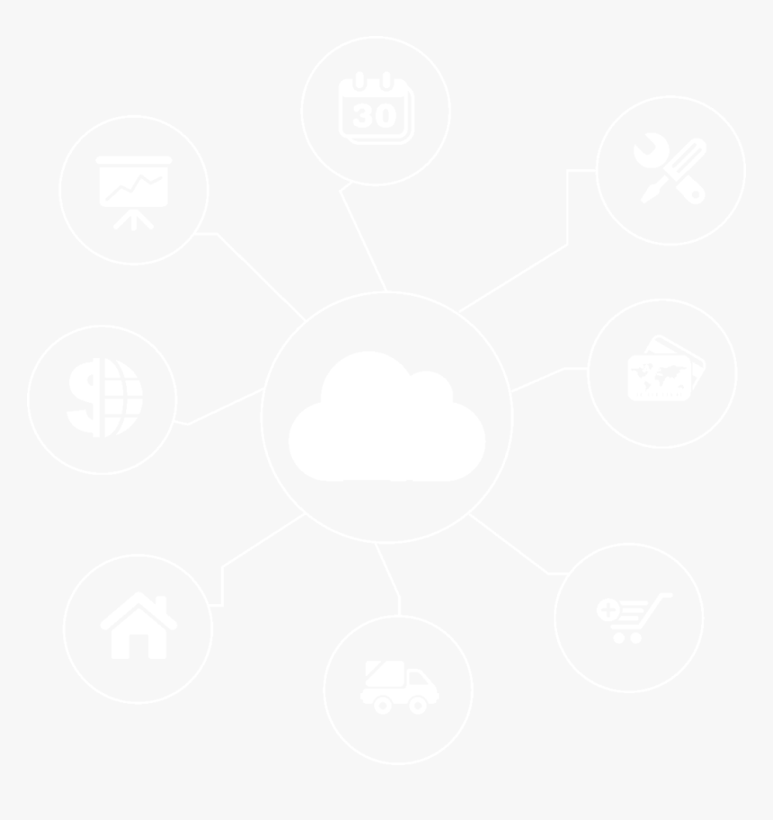 Erp Cloud Jargon - Circle, HD Png Download