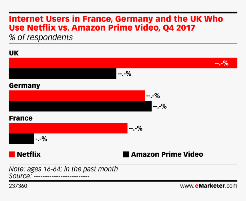 Screenshot, HD Png Download