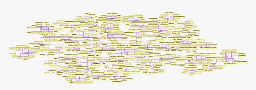 Lilac, HD Png Download