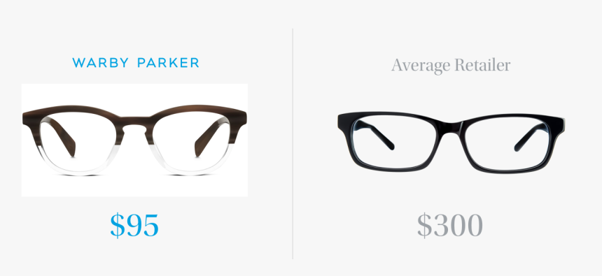 Goggles, HD Png Download