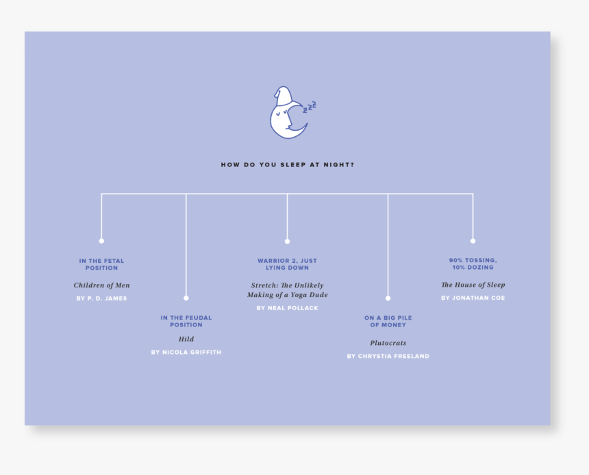 Diagram, HD Png Download