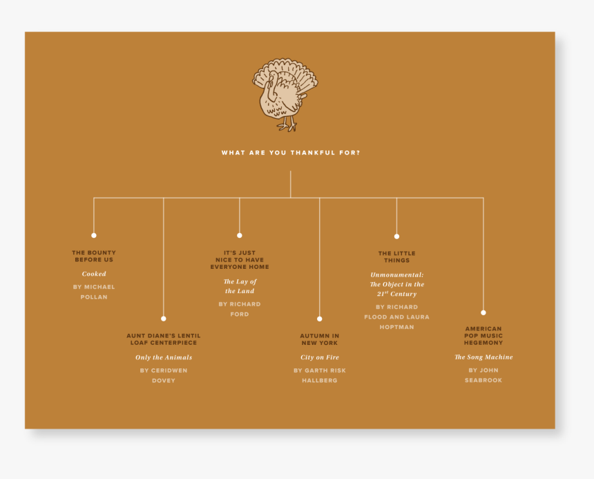 Diagram, HD Png Download