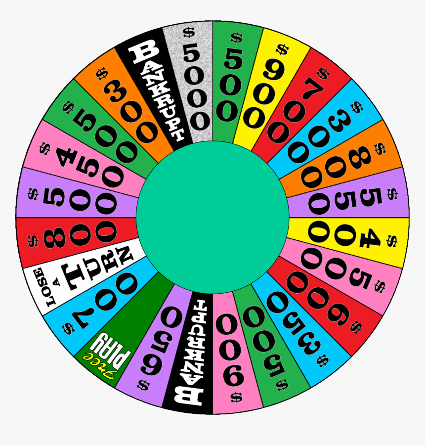 Wheel Of Fortune Png, Transparent Png