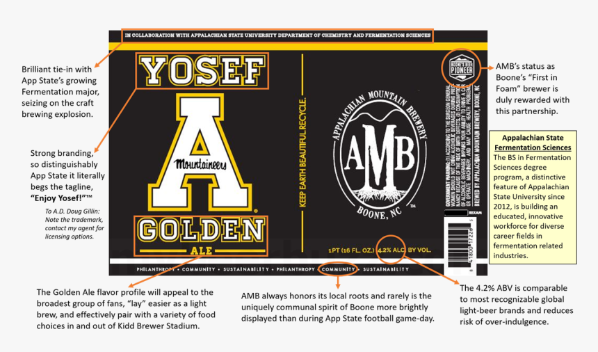 Graphic Design, HD Png Download