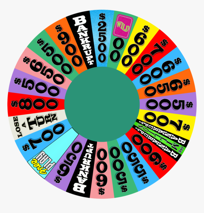 Wheel Of Fortune 2019, HD Png Download