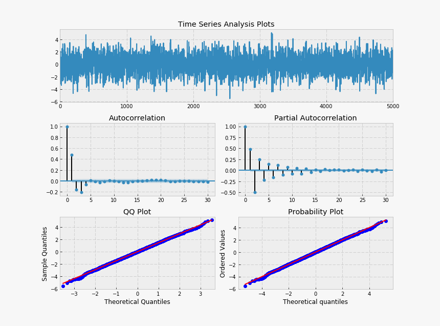 Diagram, HD Png Download