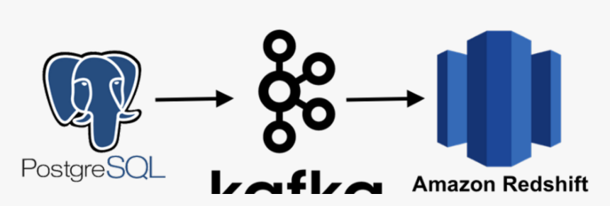 Circle, Hd Png Download - Aws Emr Logo Png, Transparent Png