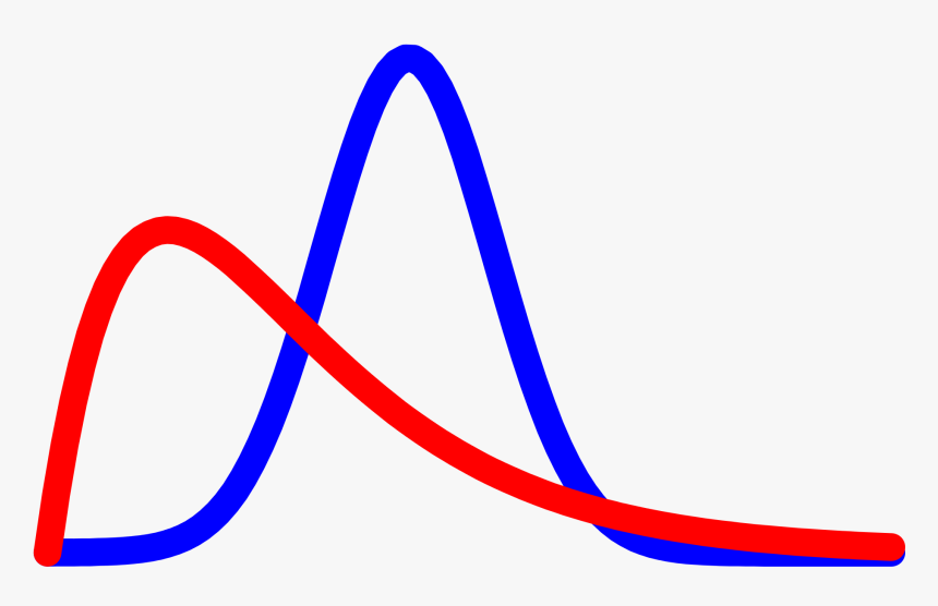 Bayesian Network Icon, HD Png Download
