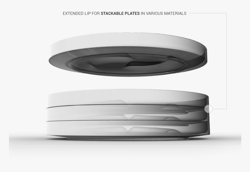 Poco Stack D2 , Png Download - Circle, Transparent Png
