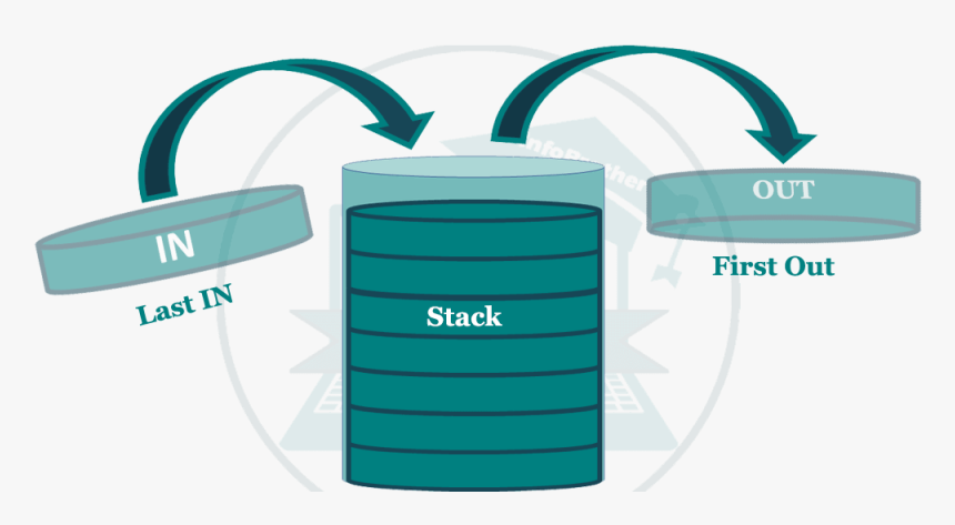 Infobrother 
 Src, HD Png Download