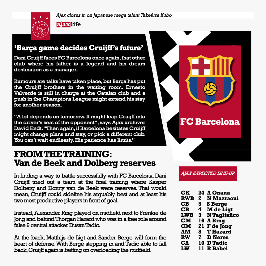 Fc Barcelona, HD Png Download